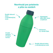 KeepCup Bottle Thermal L (660 ml) - Viridian
