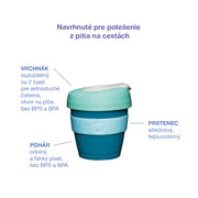 KeepCup Cerulean XXS (114 ml)